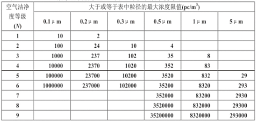 哈尔滨涂装设备 哈尔滨涂装设备