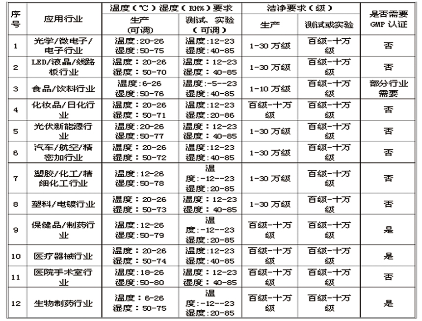哈尔滨涂装设备 哈尔滨涂装设备
